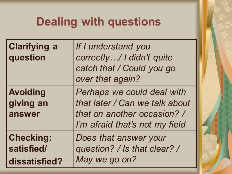 Dealing with questions